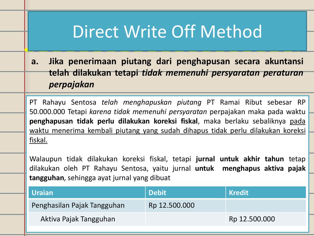 direct write off method investopedia forex